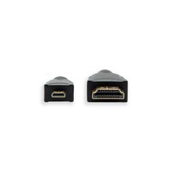iCAN Micro HDMI (Type D) to HDMI (Type A) cable for Mobile Devices(Open Box)