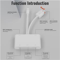 Lecteur de cartes SD/TF/CF 5 en 1 iCan TC173 avec interface Lightning/USB-A/USB-C