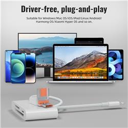 Lecteur de cartes SD/TF/CF 5 en 1 iCan TC173 avec interface Lightning/USB-A/USB-C
