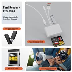 Lecteur de cartes SD/TF/CF 5 en 1 iCan TC173 avec interface Lightning/USB-A/USB-C