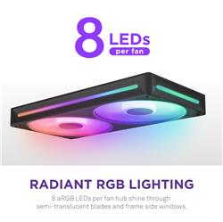 Noyau RVB NZXT F240