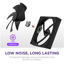 NZXT F140P  140MM