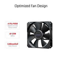 ASUS ROG Strix LC II 240 Refroidisseur de processeur liquide tout-en-un AIO, radiateur de 240 mm