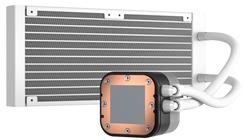 CORSAIR H100i RGB ELITE Liquid CPU Cooler - White