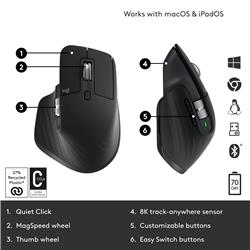 LOGITECH MX Master Droitier Souris ergonomique - black (910-006556)(Open Box)
