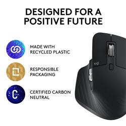 LOGITECH MX Master Droitier Souris ergonomique - black (910-006556)(Open Box)