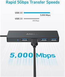Anker Hub de données USB-C à 4 ports