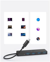 Anker Hub de données USB-C à 4 ports