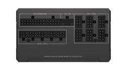CORSAIR RMx Series RM1000x(Open Box)