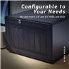 OWC RAID Enclosures