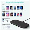 Choetech 18W 5 Coils Dual Fast Wireless Charger, 1m Cable(Open Box)
