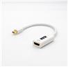iCAN Mac Mini DisplayPort  to HDMI, Male to Female, 1080P, 0.2M(Open Box)