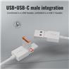 Lecteur de cartes SD/TF/CF 5 en 1 iCan TC173 avec interface Lightning/USB-A/USB-C