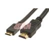 iCAN Mini HDMI Type C to HDMI Type A High-Speed 3D Ethernet1.4- 3ft.