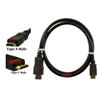 iCAN Mini HDMI Type C to HDMI Type A High-Speed 3D Ethernet 1.4, 15 ft