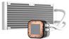 CORSAIR H100i RGB ELITE Liquid CPU Cooler - White