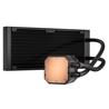 CORSAIR iCUE H100i