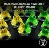 RAZER BlackWidow V4 X Gaming Keyboard(Open Box)