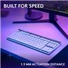 Clavier de jeu sans fil LOGITECH G515 LIGHTSPEED TKL