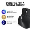 LOGITECH MX Master Droitier Souris ergonomique - black (910-006556)(Open Box)