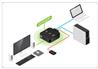IOGEAR Commutateur KVM à câble DisplayPort USB 2 ports