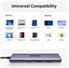 UGREEN Revodok USB C Hub 5-in-1 Dock, Multiport Adapter 4K HDMI