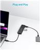 Anker Hub de données USB-C à 4 ports